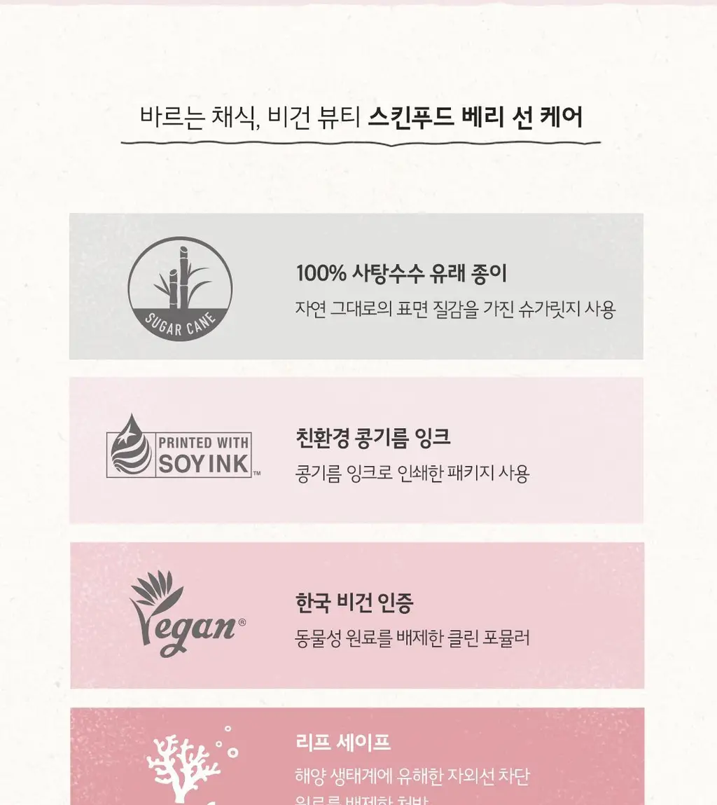 [혼합자차/비건] 스킨푸드 베리 생기 선크림 50ml SPF50+ PA++++ 상세페이지 10